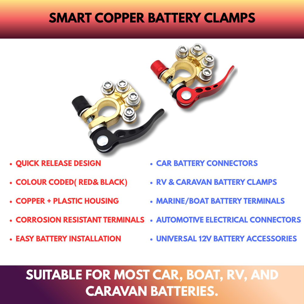 Smart Copper Battery Clamps