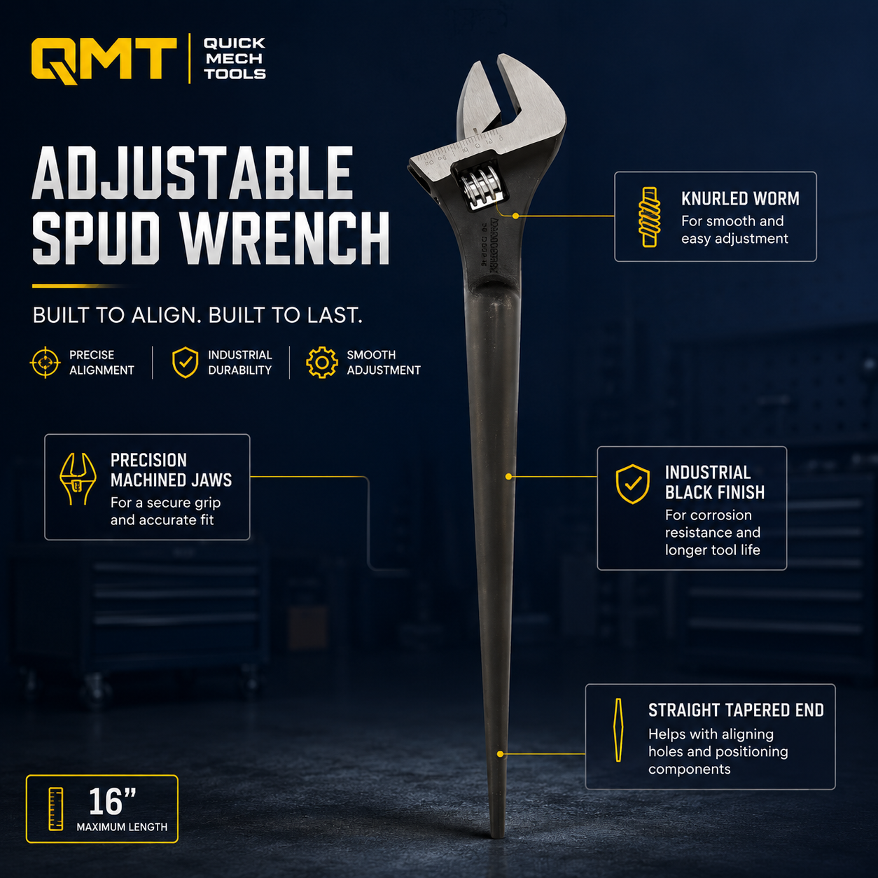 QuickMech™ Spud Adjustable Wrench