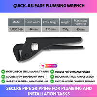 Quick-Release Plumbing Wrench