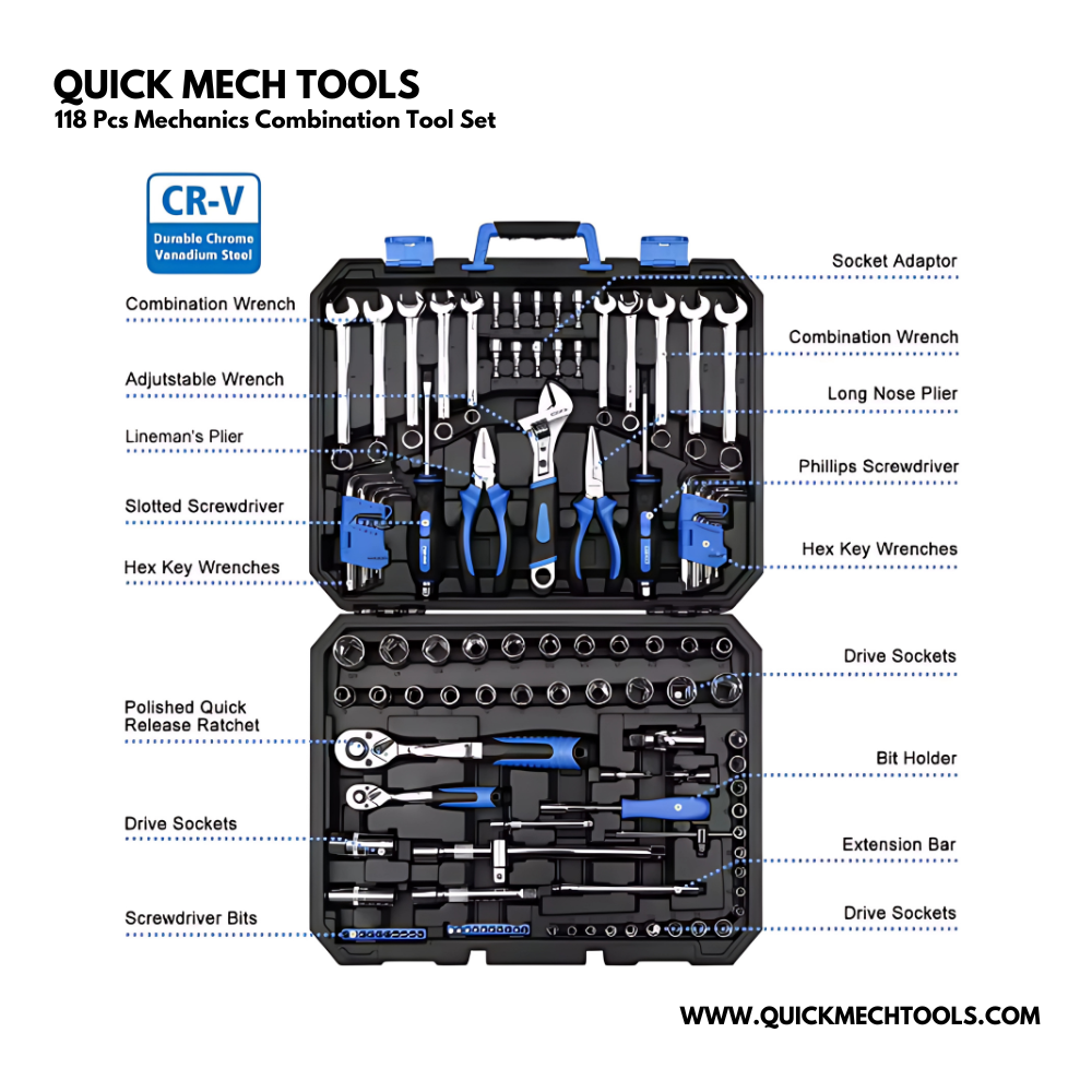 Mechanics Combination Tool Set