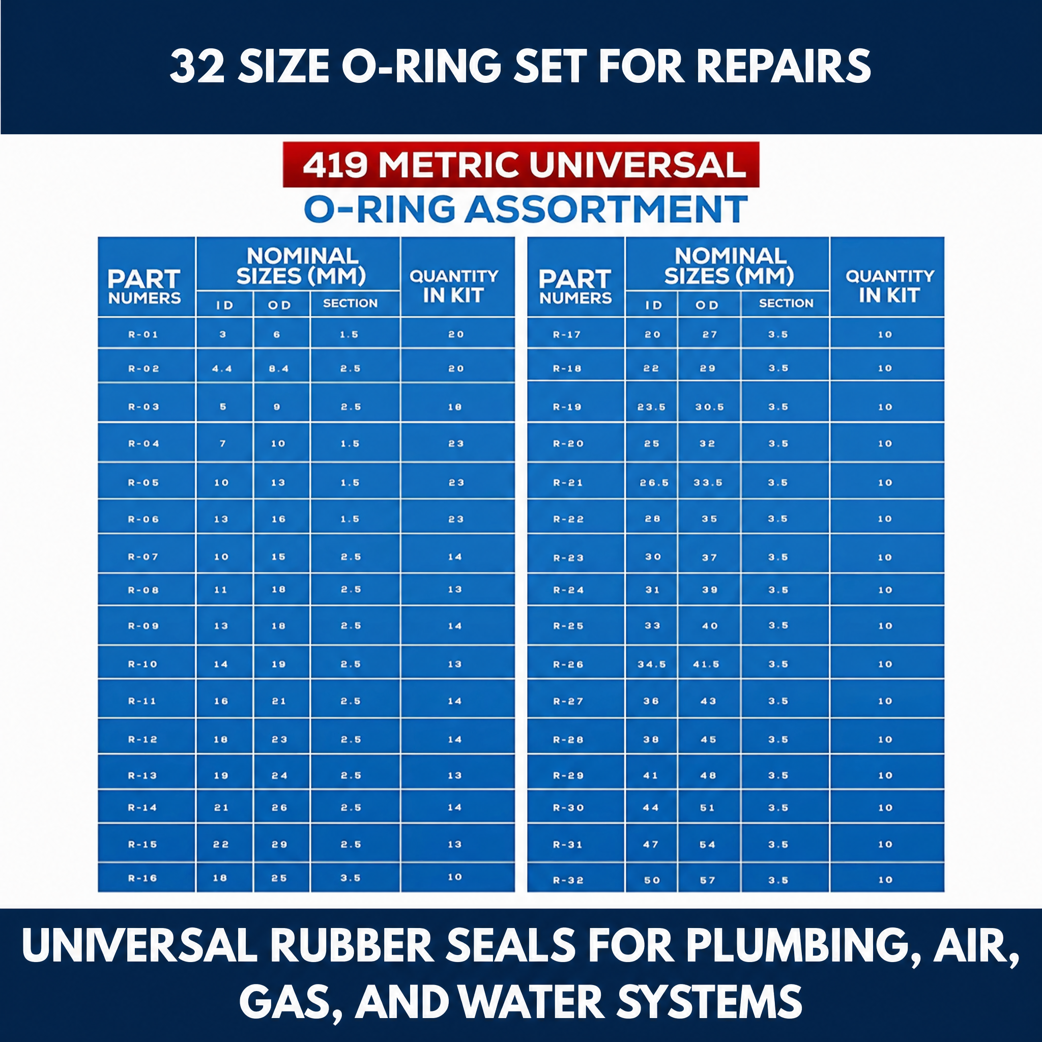 32 Size O-Ring Set for Repairs