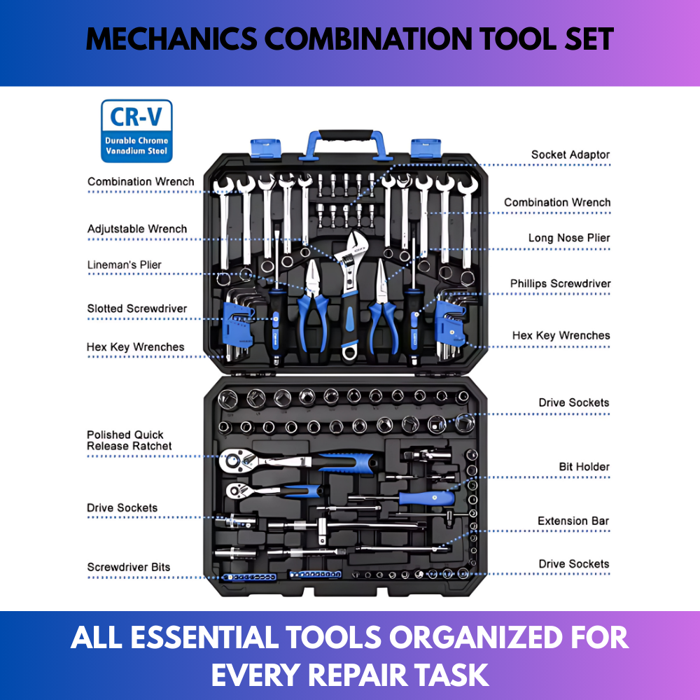 Mechanics Combination Tool Set