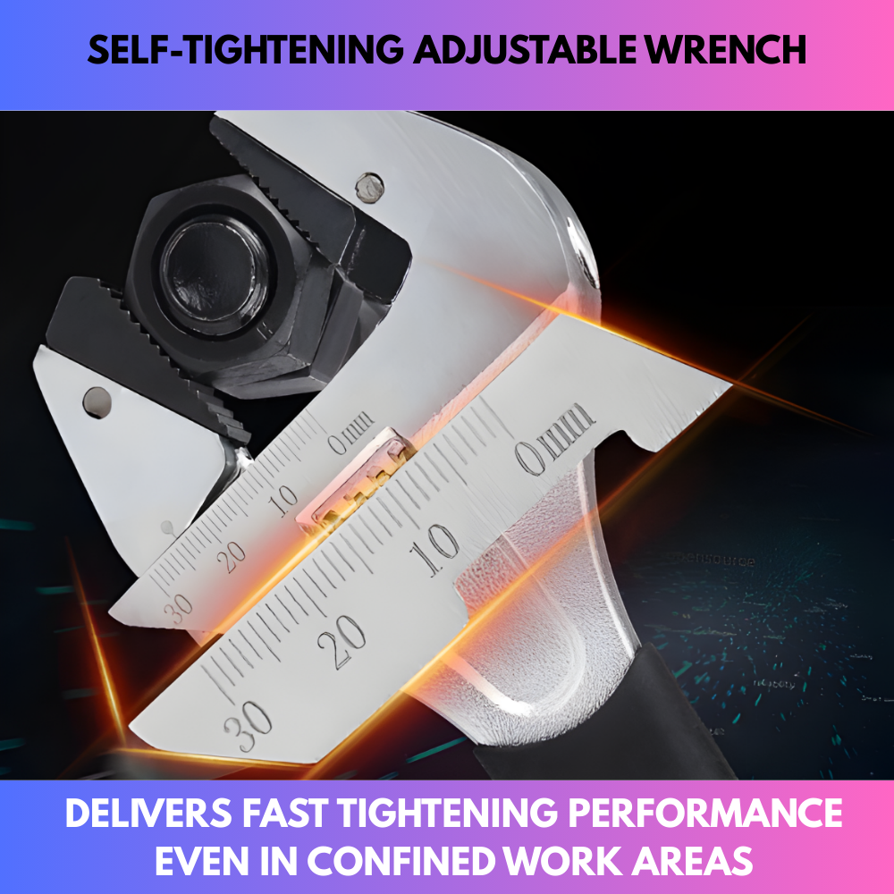 Self-Tightening Adjustable Wrench – QMT