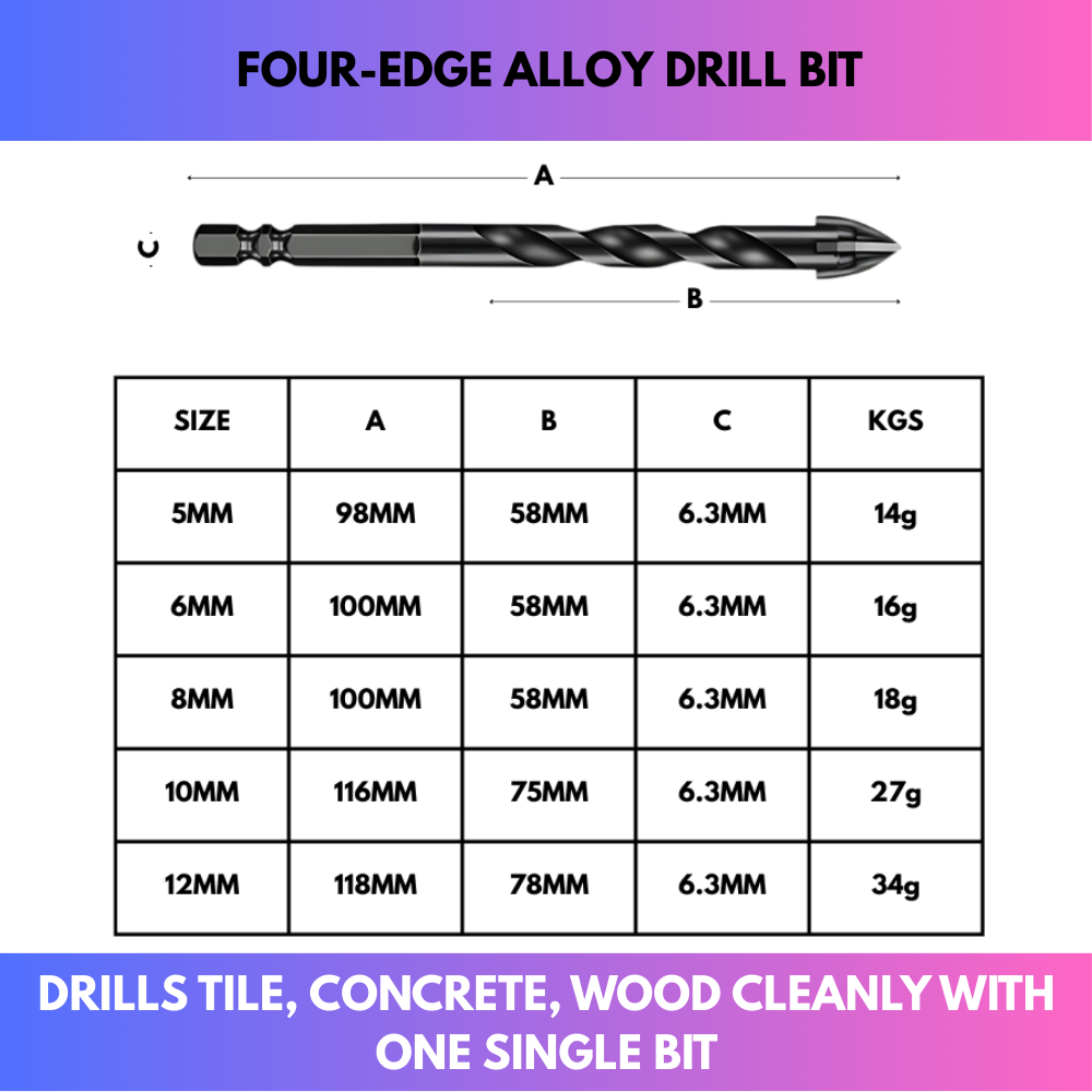Four-Edge Alloy Drill Bit