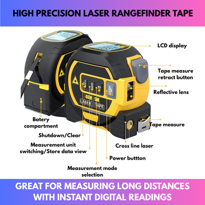 High Precision Laser Rangefinder Tape
