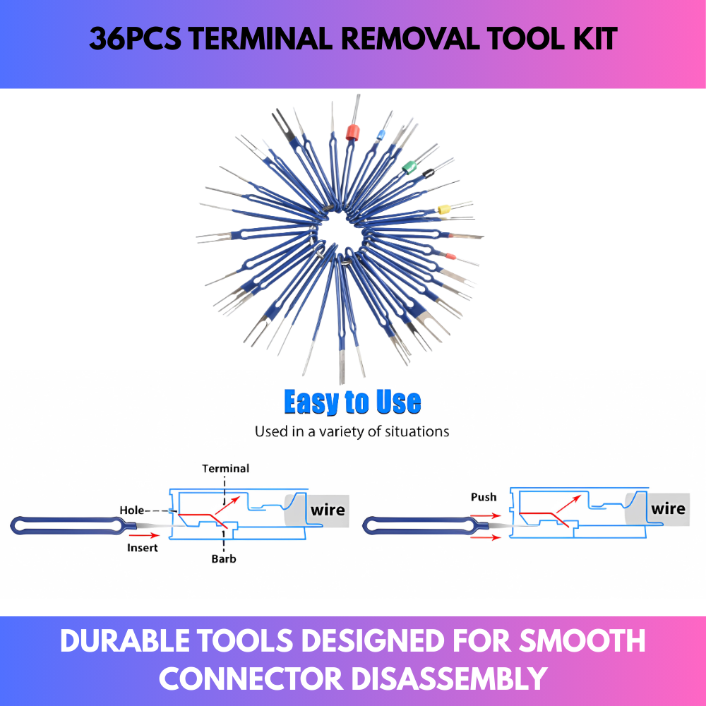36Pcs Terminal Removal Tool Kit