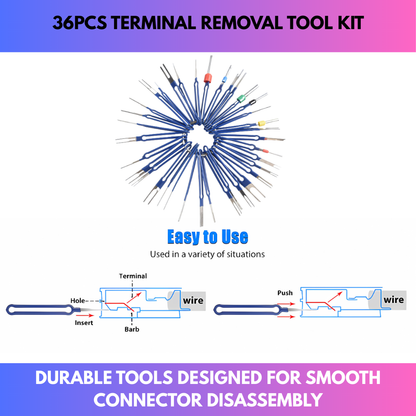 36Pcs Terminal Removal Tool Kit