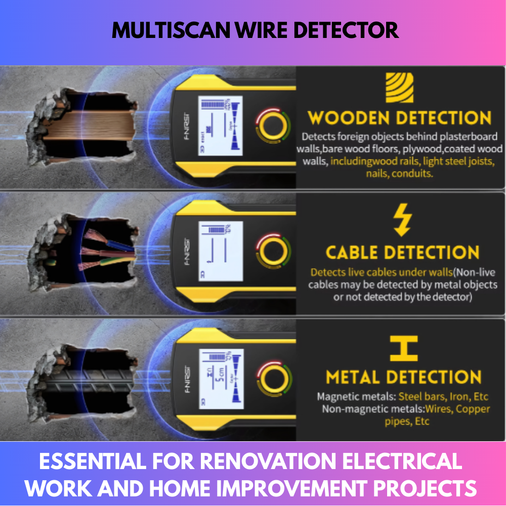 Multiscan Wire Detector