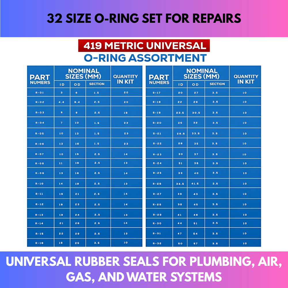 32 Size O-Ring Set for Repairs