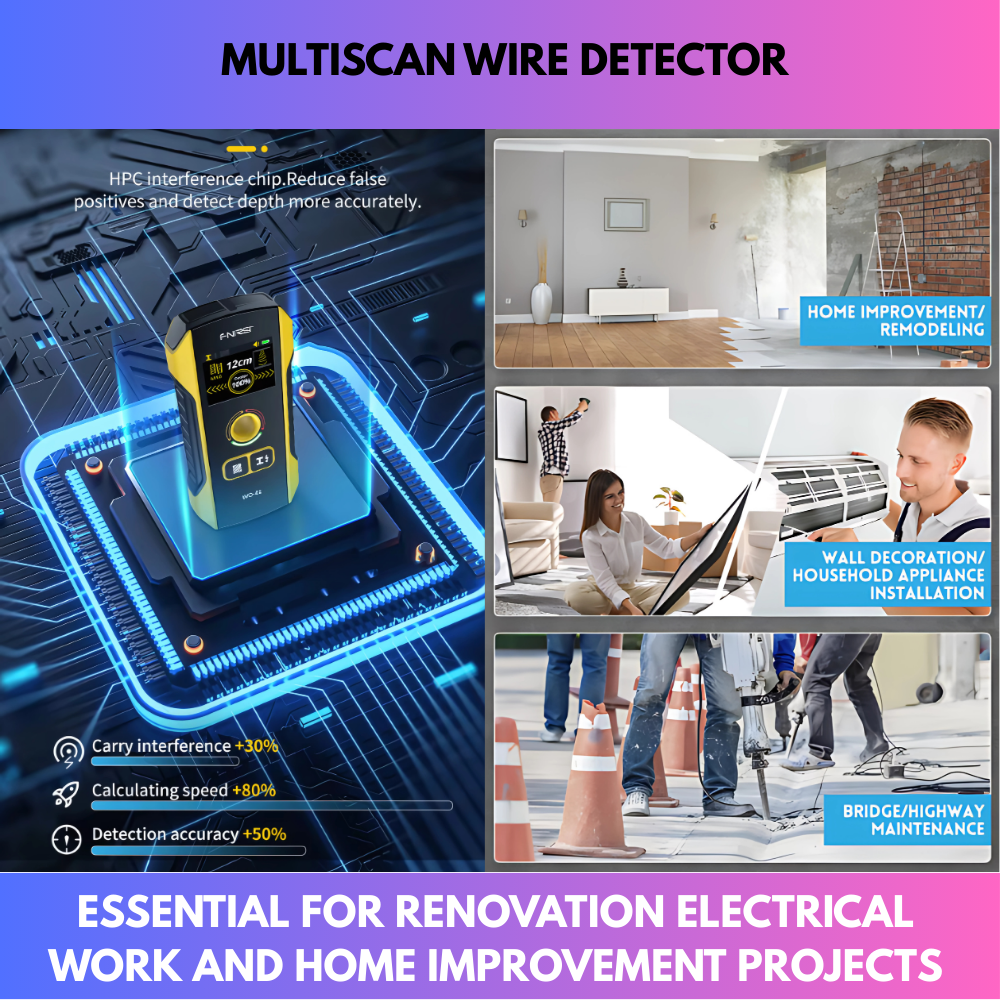 Multiscan Wire Detector