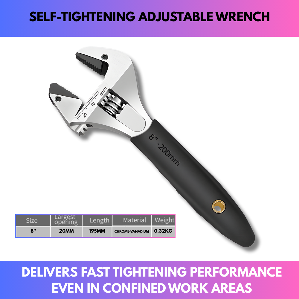 Self-Tightening Adjustable Wrench