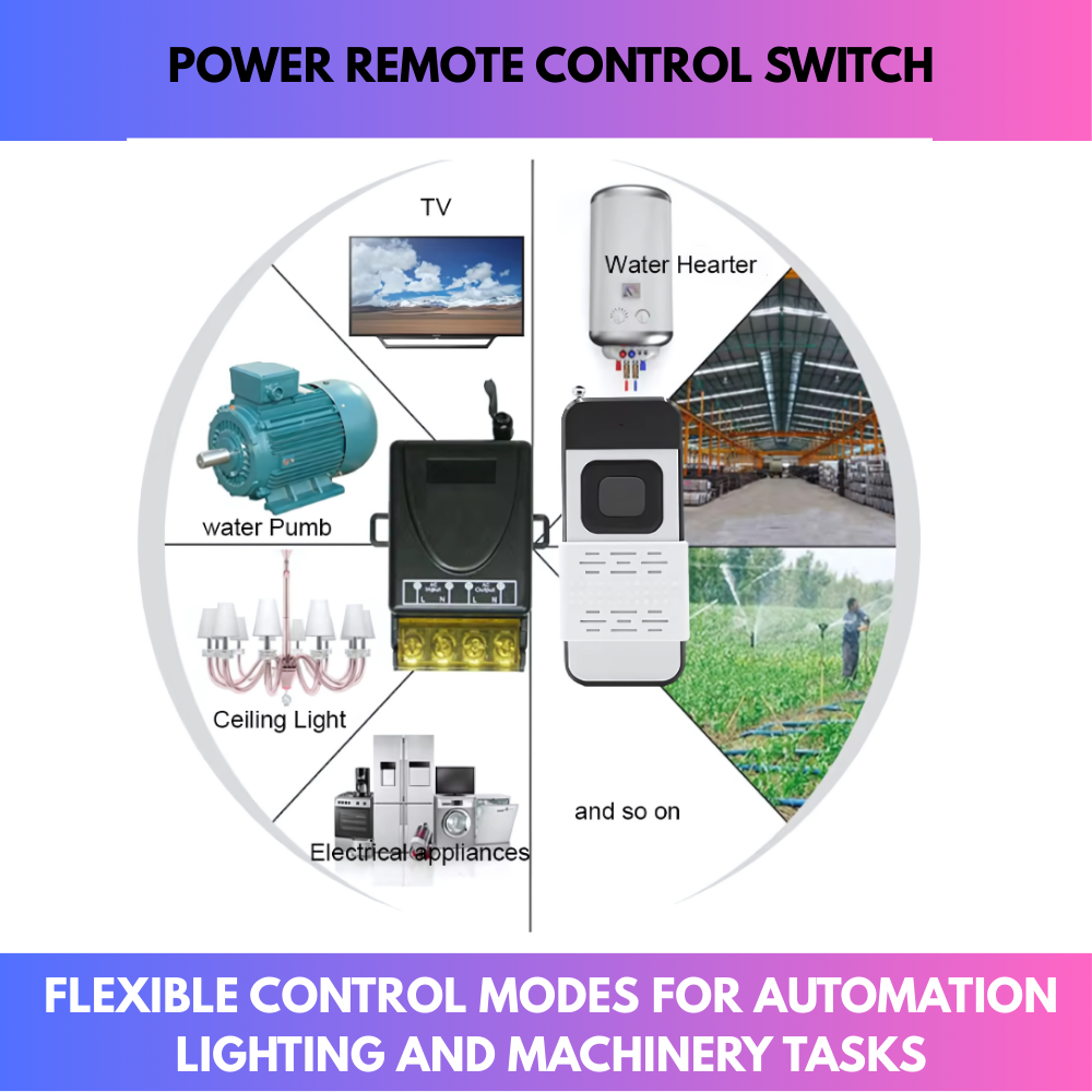Power Remote Control Switch