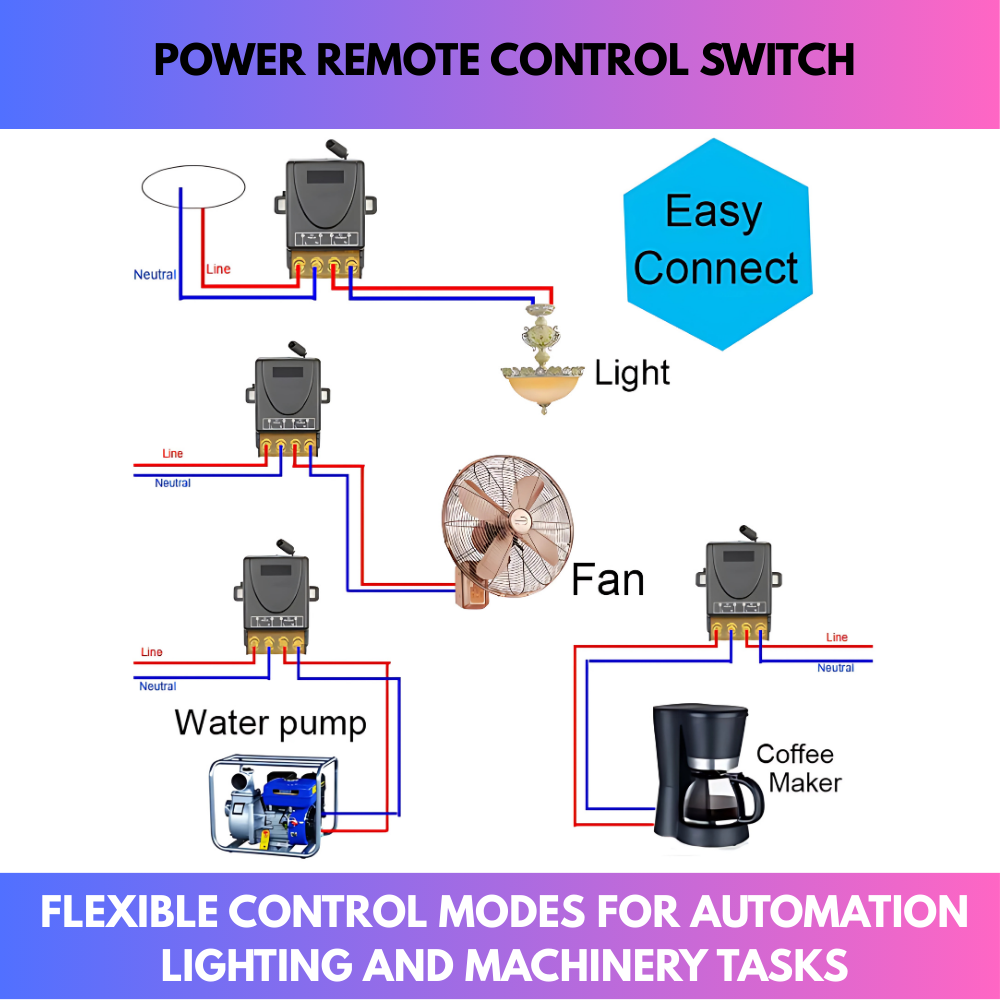 Power Remote Control Switch