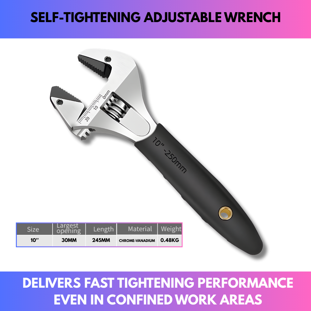 Self-Tightening Adjustable Wrench