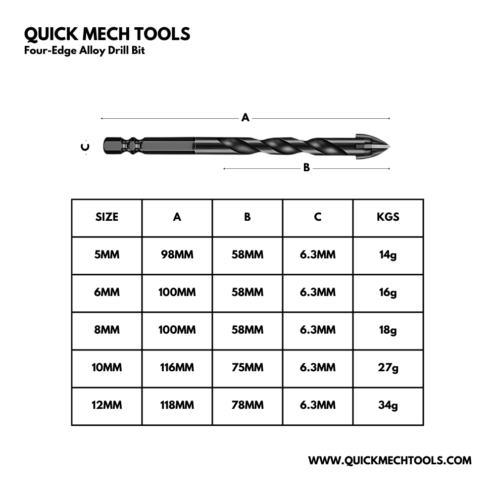 Four-Edge Alloy Drill Bit