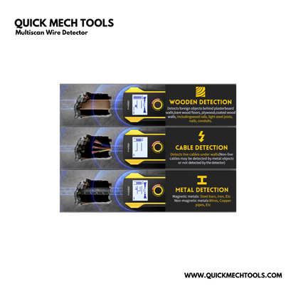 Multiscan Wire Detector