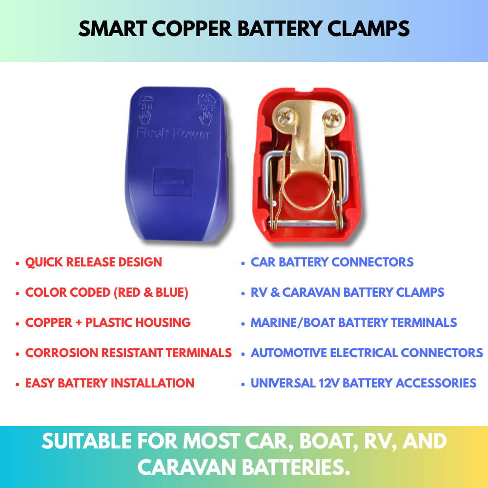 Smart Copper Battery Clamps