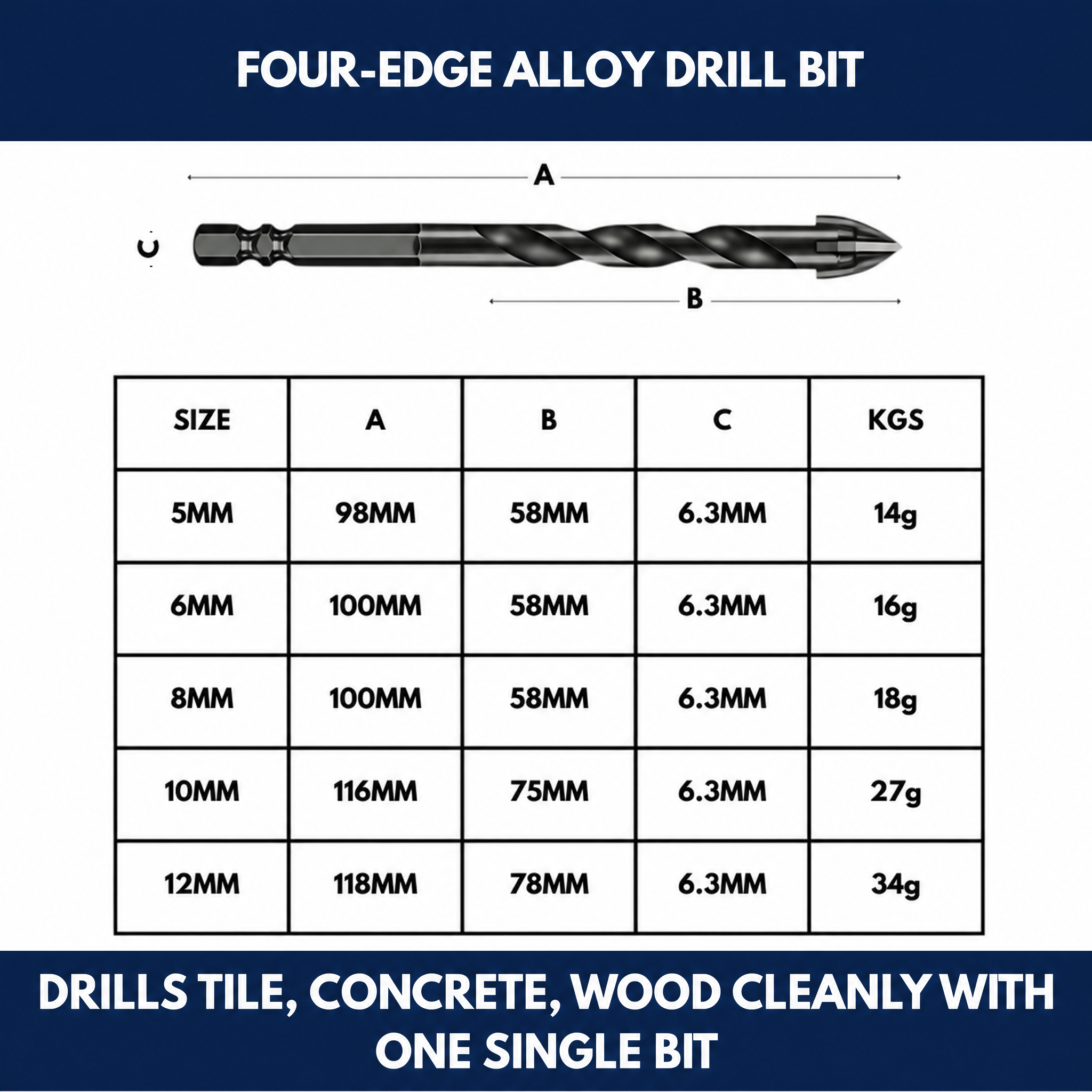 Four-Edge Alloy Drill Bit