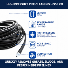 High Pressure Pipe Cleaning Hose Kit view 4