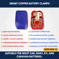 Smart Copper Battery Clamps