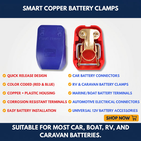 Smart Copper Battery Clamps