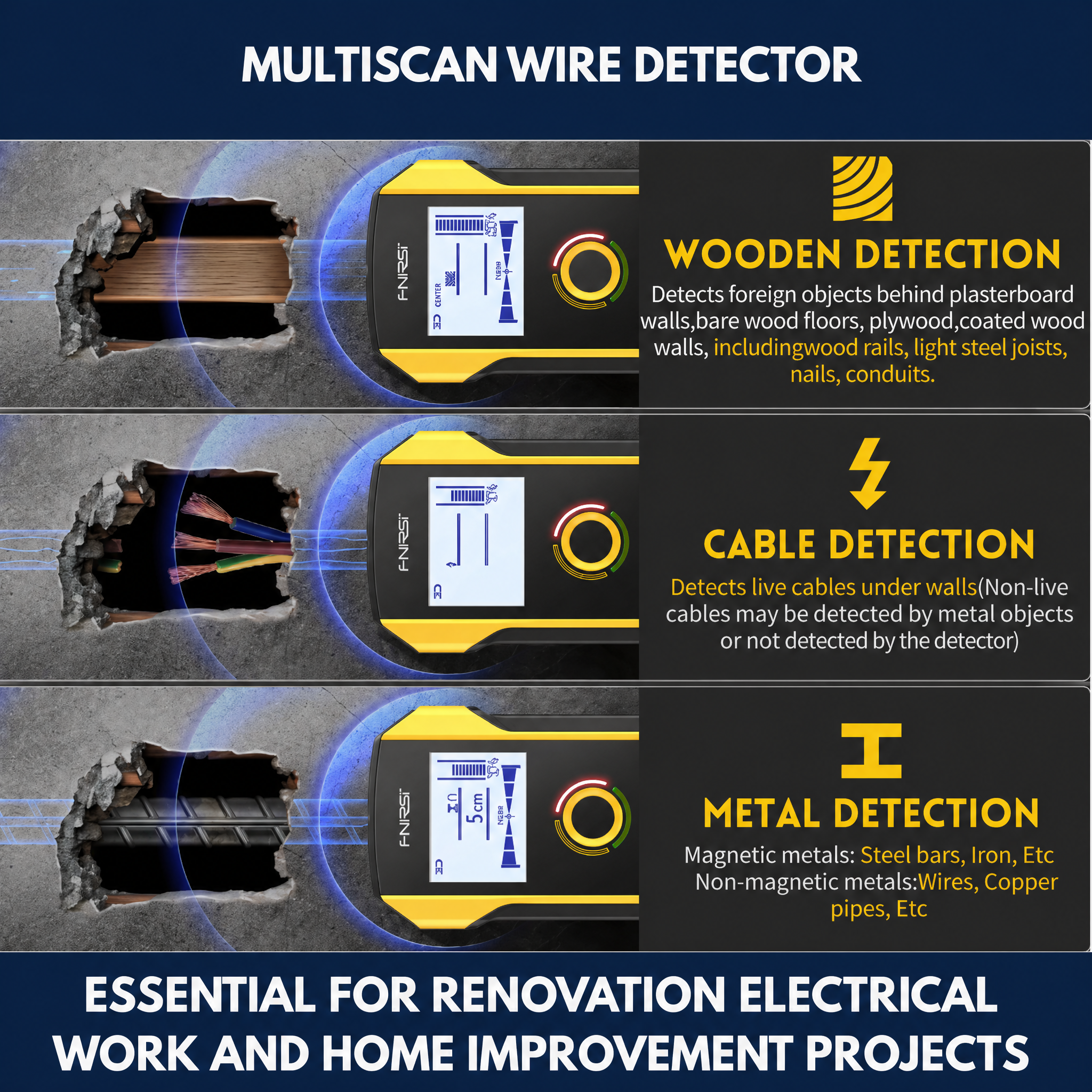 Multiscan Wire Detector