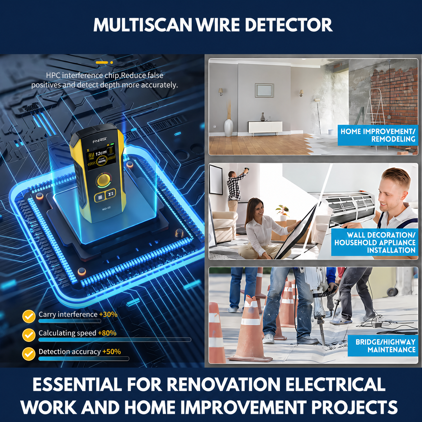 Multiscan Wire Detector