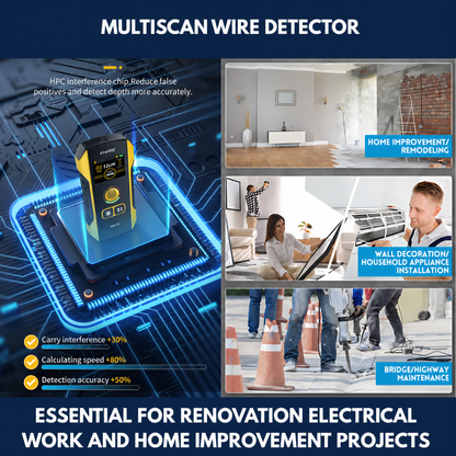 Multiscan Wire Detector