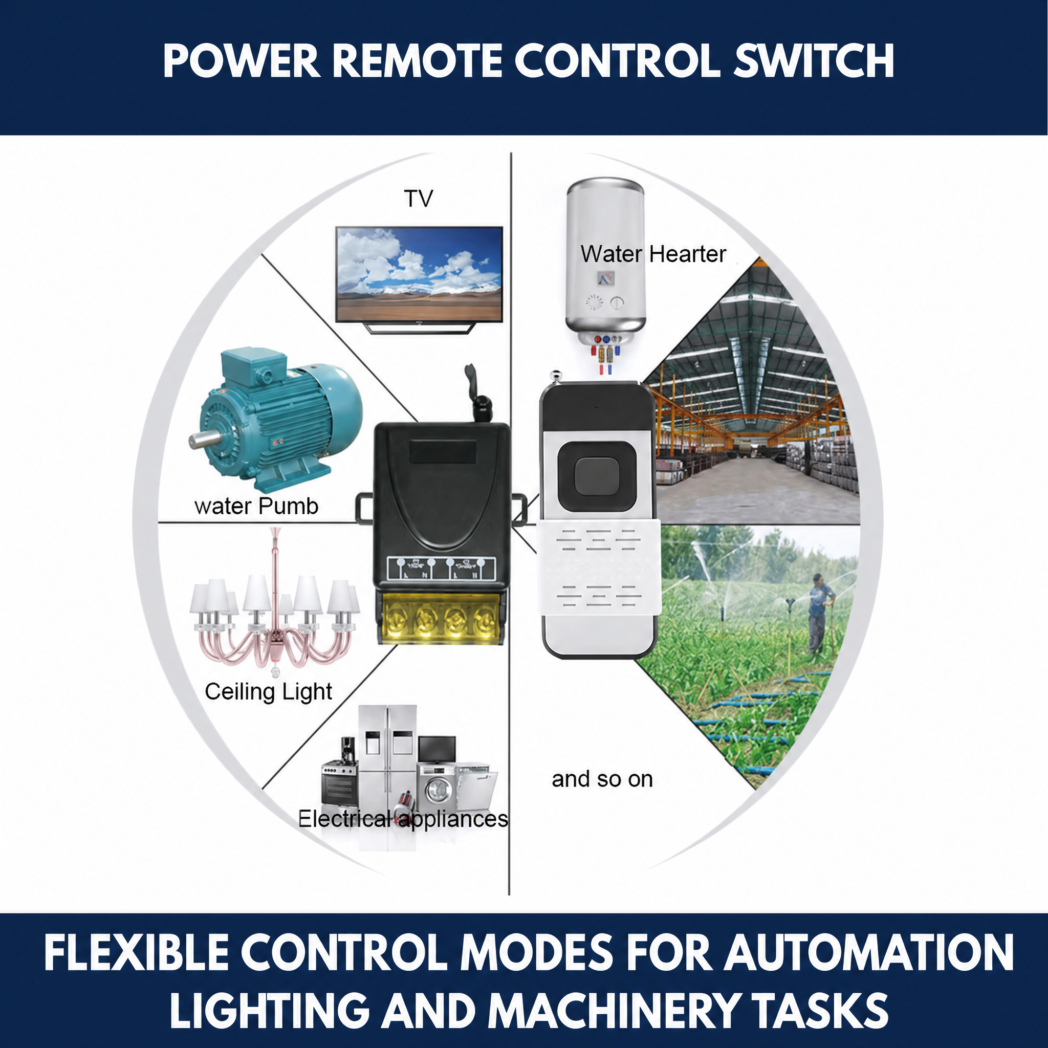 Power Remote Control Switch