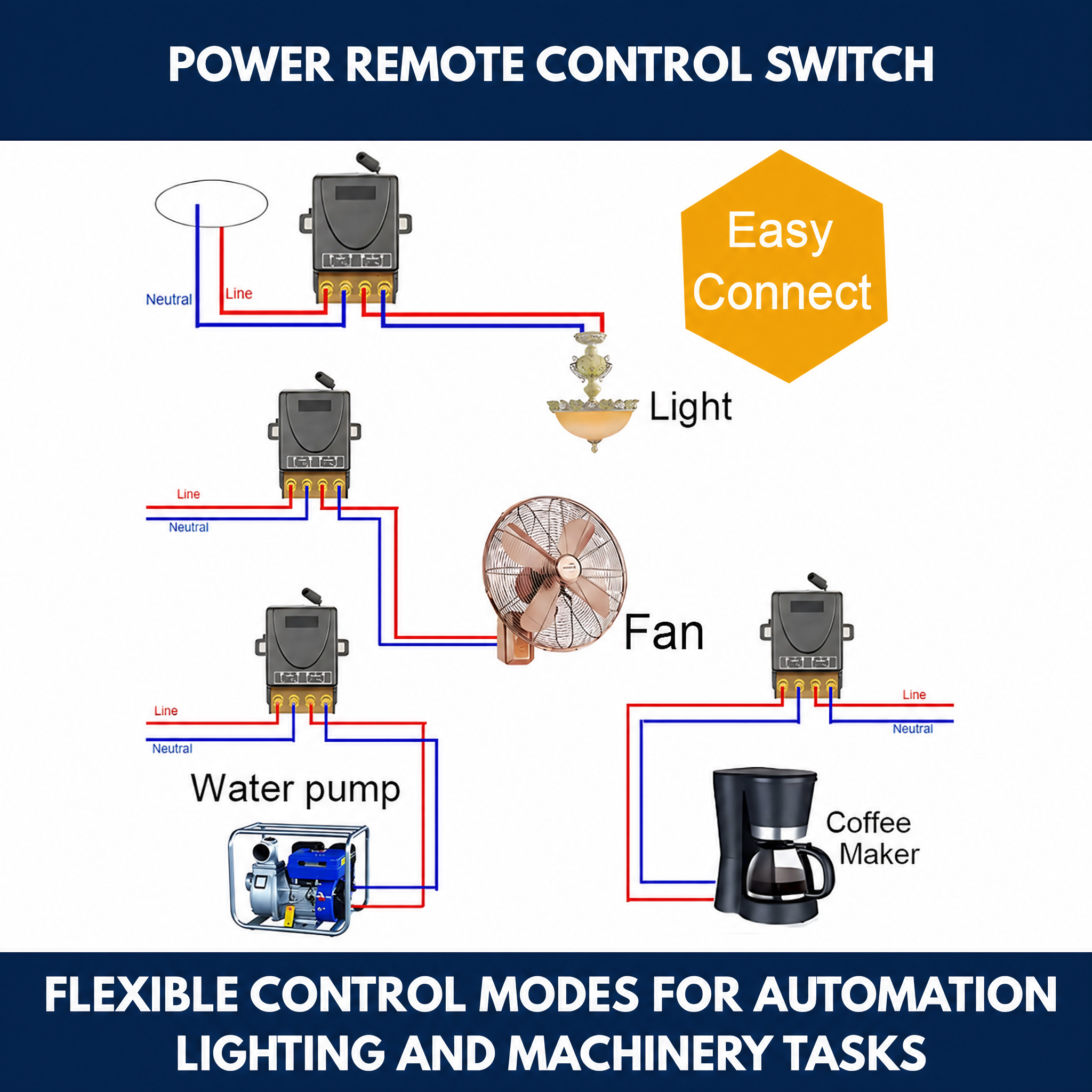 Power Remote Control Switch