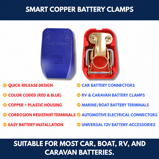 Smart Copper Battery Clamps