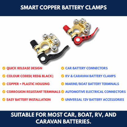 Smart Copper Battery Clamps