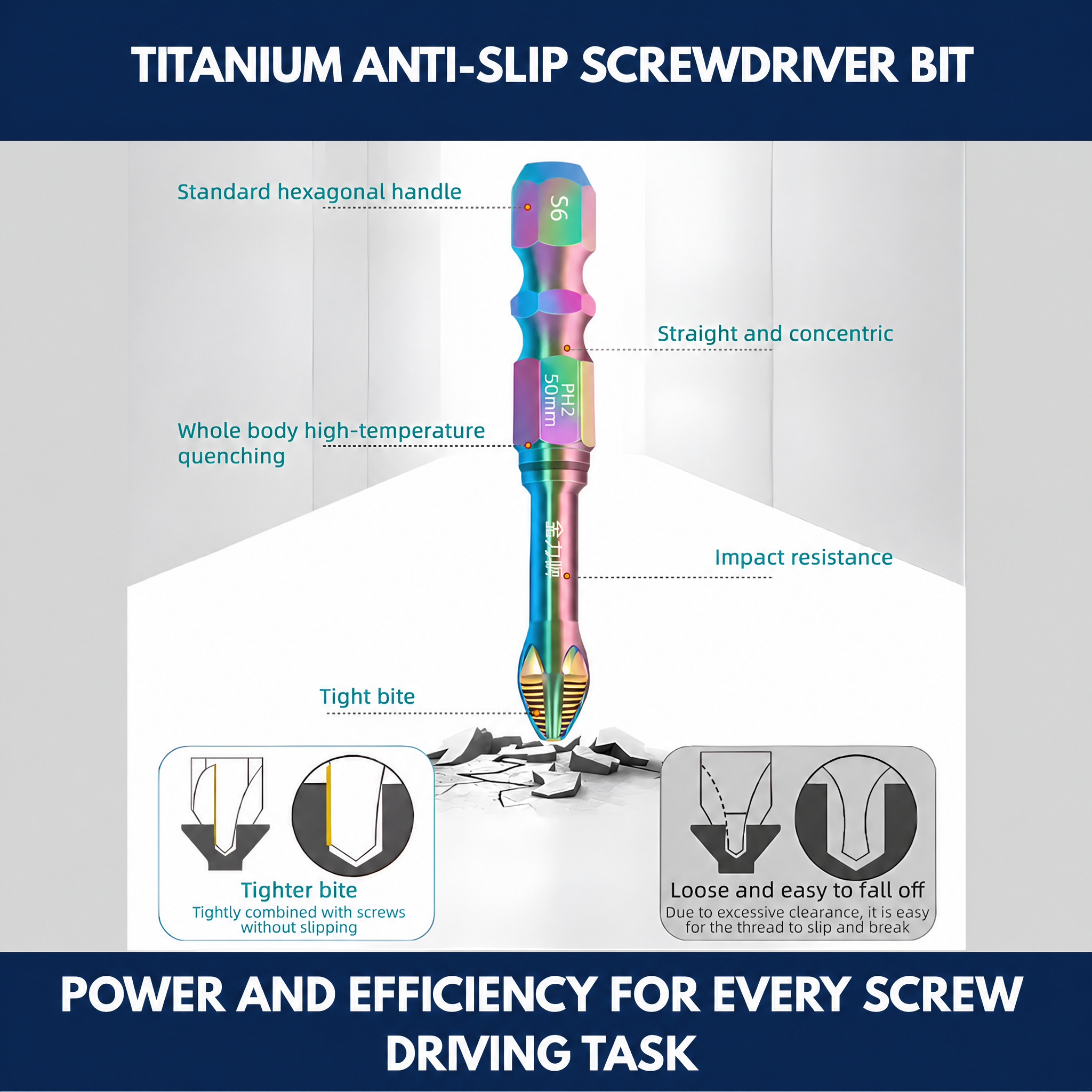 Titanium Anti-Slip Screwdriver Bit
